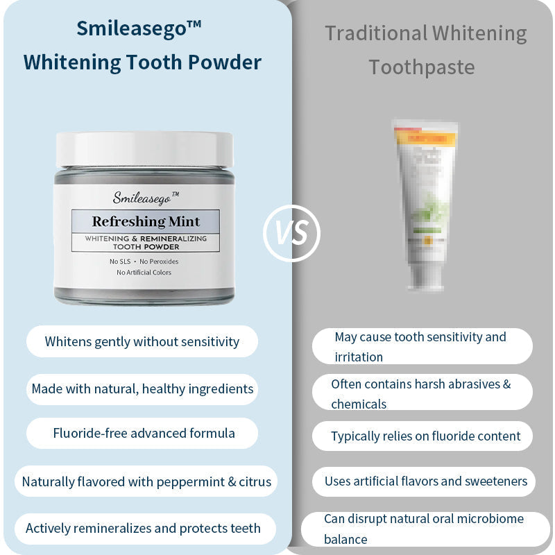 Smileasego™ Whitening Remineralizing Tooth Powder🎁 Fluoride Free🔥Teeth Polish & Stain Remover