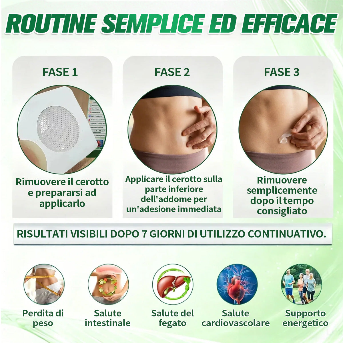 IT Negozio ufficiale | 🍀GLORENDA® Moringa Berberinex NAD+ Cerotto con microaghi nano 10 in 1 (Solo una volta al giorno, cambiamenti visibili in 7 giorni)