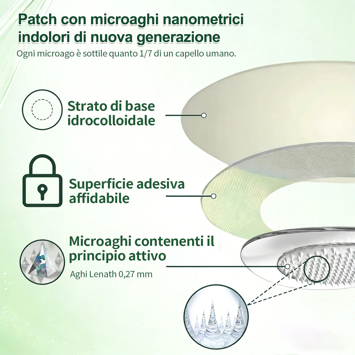 IT Negozio ufficiale | 🍀GLORENDA® Moringa Berberinex NAD+ Cerotto con microaghi nano 10 in 1 (Solo una volta al giorno, cambiamenti visibili in 7 giorni)